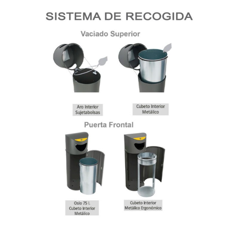 Paperera de reciclatge exterior Boston Selectiva 75 L i 100 L